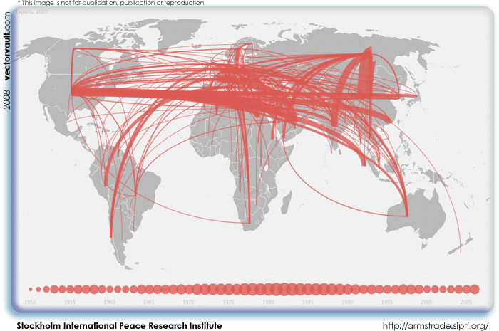 global arms traffic animation flash vector art vectorvault