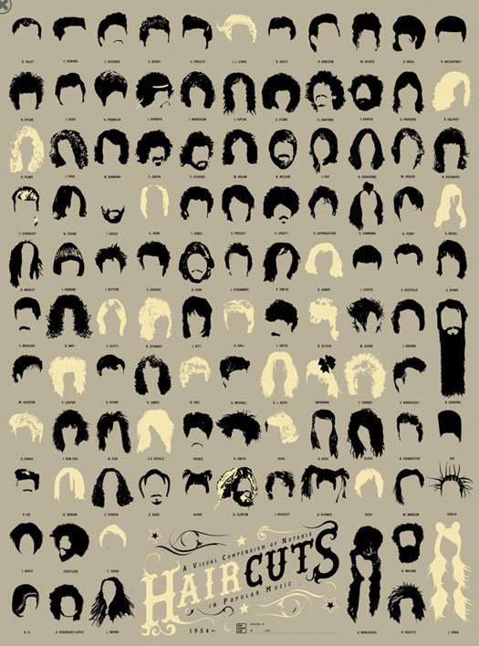 rock haircuts