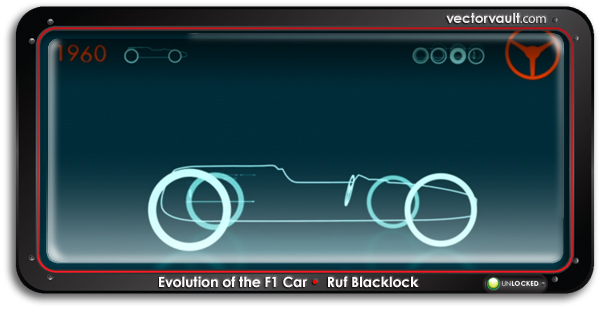 (VIDEO) Evolution of the F1 Car by Rufus Blacklock