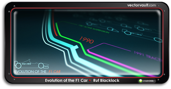 F1 Evolution animation