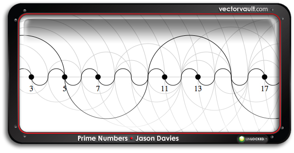 prime-numbers interactive chart