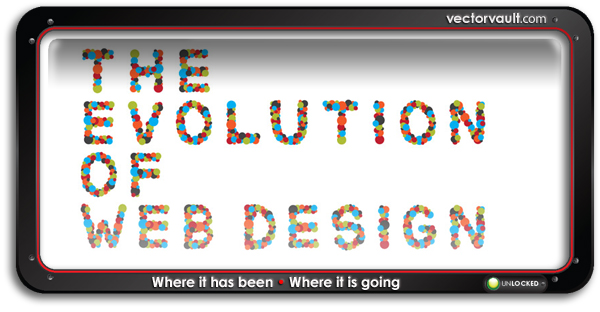 evolution of web design