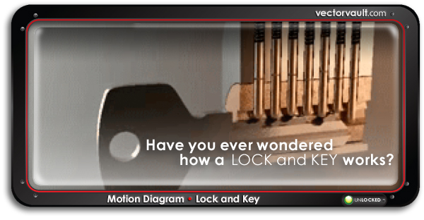 how-does-a-lock-work-search-buy-vector-art