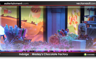 Wesley’s Chocolate Factory – Eatertainment Events