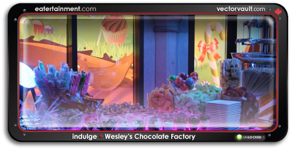 Wesley’s Chocolate Factory – Eatertainment Events