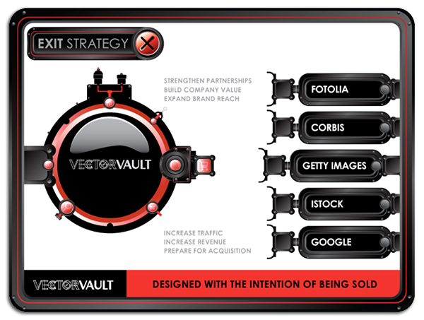 invest in vectorvault vectors