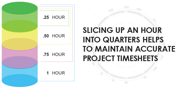 freshbooks-hourly-timesheet-bookkeeping-for-designers