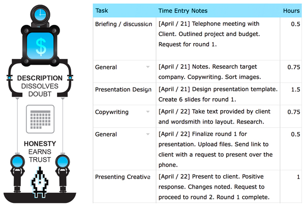 freshbooks-time_sheet_entries-classic-vectorvault-bookkeeping