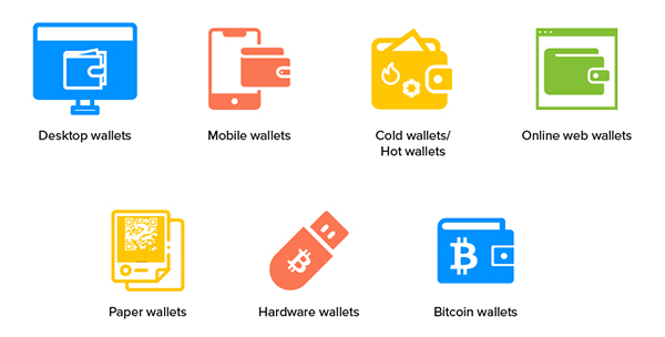 how-do-i-set-up-a-crypto-wallet