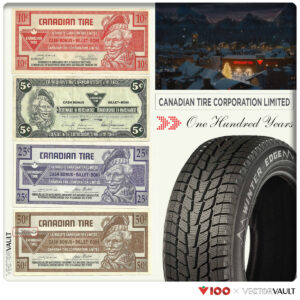 7-canadian-tire-nft-collaboration-adam-jarvis-vectorvault